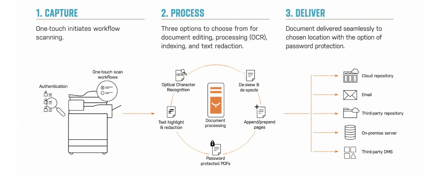 Screenshot 2023-03-31 at 14.49.37 Screenshot 2023-03-31 at 14.49.37